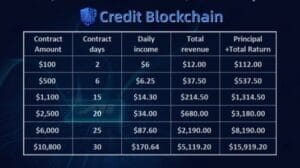 The Final Battle of 2025 Will Determine the Wealth Landscape for the Next Five Years dxgzd The Final Battle of 2025 Will Determine the Wealth Landscape for the Next Five Years