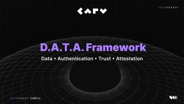 CARV Launches D.A.T.A Framework, Giving AI Agents 'Eyes and Ears' with On-Chain and Off-Chain Data